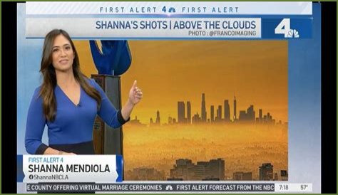 Shanna Mendiola & Brian Tong: Is There a New Chapter?