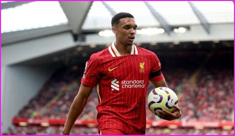 Trent Alexander-Arnold: The Rise Of A Football Sensation