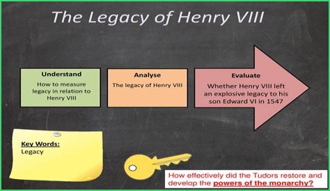 Unveiling The Legacy Of Henry St. George: A Journey Into American Law And Jurisprudence